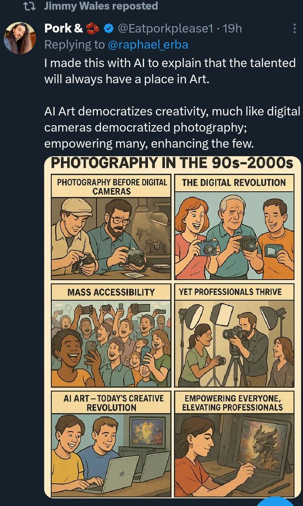 Cartoon, retweeted by Jimmy Wales, explaining why AI democratise his art but while the talented will always have a place at the top