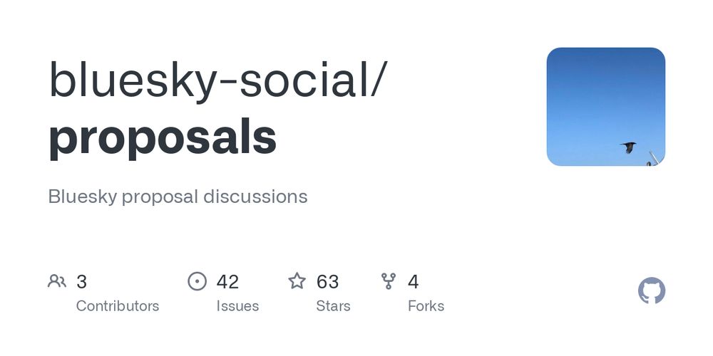 proposals/0003-hashtags at main · bluesky-social/proposals