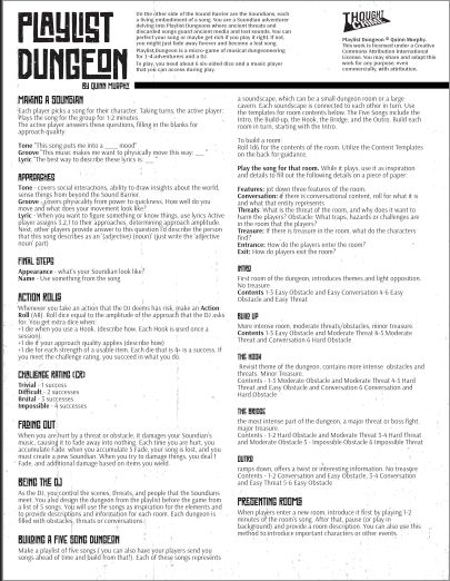 Front side of Playlist Dungeon with the mandatory rules