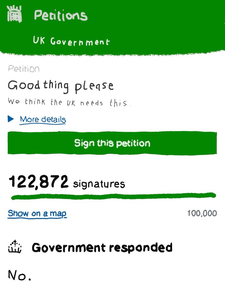 Mockup drawing of a UK parliament petition where the petitioner has asked for "good thing please" with description "we think the UK needs this".
Government responded: "No."