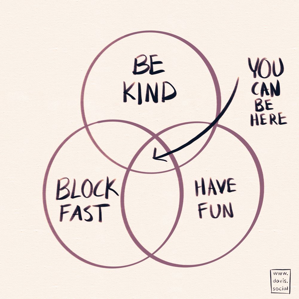 Venn Diagram of 3 circles:
BE KIND
BLOCK FAST
HAVE FUN

An arrow points to thee intersection of all 3 circles:
YOU CAN BE HERE