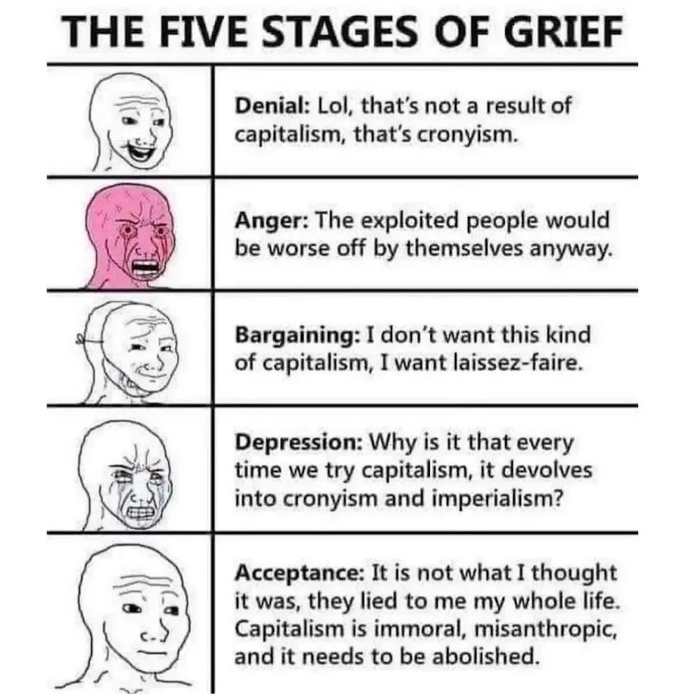 Ragecomic-style facial representations in line with each stage of this text "the five stages of grief 
Denial: Lol, that's not a result of capitalism, that's cronyism. 
Anger: The exploited people would be worse off by themselves anyway. 
Bargaining: I don't want this kind of capitalism, I want laissez-faire.
Depression: Why is it that every time we try capitalism, it devolves into cronyism and imperialism? 
Acceptance: It is not what I thought it was, they lied to me my whole life. Capitalism is immoral, misanthropic, and it needs to be abolished."