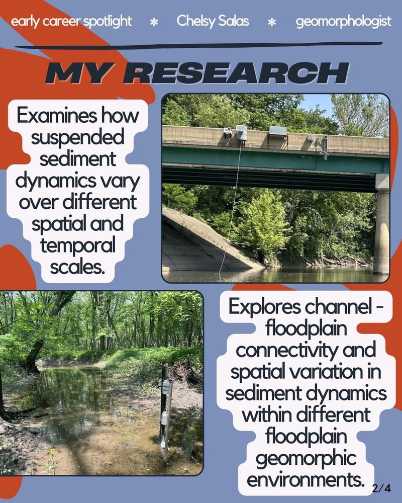 Research summary slide showing two field photos: one of monitoring equipment mounted on a bridge over a river, and another of a wooded floodplain area with measurement equipment. Text describes research examining suspended sediment dynamics and channel-floodplain connectivity across different spatial and temporal scales.