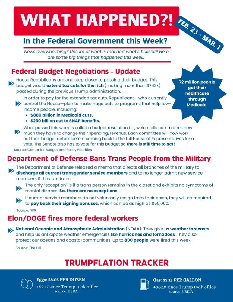 What happened in the federal government this week? News overwhelming? Unsure of what is real and what’s bullshit? Here are some big things that happened this week. 
Federal Budget Negotiations - Update 
House Republicans are one step closer to passing their budget. This budget would extend tax cuts for the rich (making more than $743k) passed during the previous Trump administration.
In order to pay for the extended tax cuts, Republicans—who currently control the House—plan to make huge cuts to programs that help low-income people, including:  
$880 billion in Medicaid cuts. 
$230 billion cut to SNAP benefits. 
What passed this week is called a budget resolution bill, which tells committees how much they have to change their spending/revenue. Each committee will now work out their budget details before coming back to the full House of Representatives for a vote. The Senate also has to vote for this budget so there is still time to act!
The Department of Defense released a memo that directs all branches of the military to discharge all current transgender service members and to no longer admit new service members if they are trans. 
The only “exception” is if a trans person remains in the closet and exhibits no symptoms of mental distress. So, there are no exceptions. 
If current service members do not voluntarily resign from their posts, they will be required to pay back their signing bonuses, which can be as high as $50,000.
National Oceanic and Atmospheric Administration (NOAA): They give us weather forecasts and help us anticipate weather emergencies like hurricanes and tornadoes. They also protect our oceans and coastal communities. Up to 800 people were fired this week.