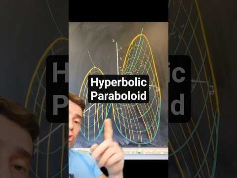 Sketching the graph of a hyperbolic paraboloid #math #calculus #multivariablecalculus #graph #stem