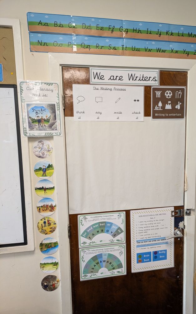 Brown cupboard door with a label saying We Are Writers and posters about writing technique. Pictures from the book Stone Age Boy surround it.