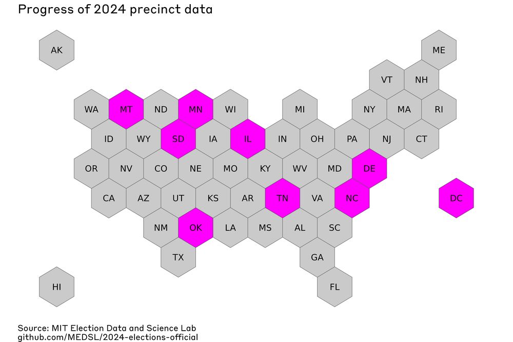 A hex map of the United States. Most states are colored grey, but 9 states are hot pink, indicating that they have been added to our dataset of 2024 precinct data. Those states are: Montana, Minnesota (new!), South Dakota, Illinois (new!), Oklahoma, Tennessee, North Carolina, Delaware, and DC. 