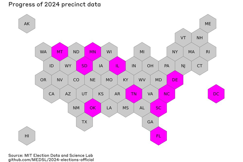 A hex map of the United States. Most states are greyed out, but 11 states are now hot pink, signifying that our team has collected, cleaned, and posted their precinct-level election data! Available states are: DC, DE, NC, SC, FL, TN, IL, OK, MN, SD, and MT. 