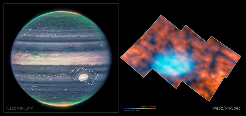 A two-panel graphic showing Jupiter in infrared light, with the Great Red Spot highlighted and a close-up of its atmosphere revealing intricate structures. Credit: ESA/Webb, NASA & CSA, Jupiter ERS Team, J. Schmidt, H. Melin, M. Zamani (ESA/Webb)