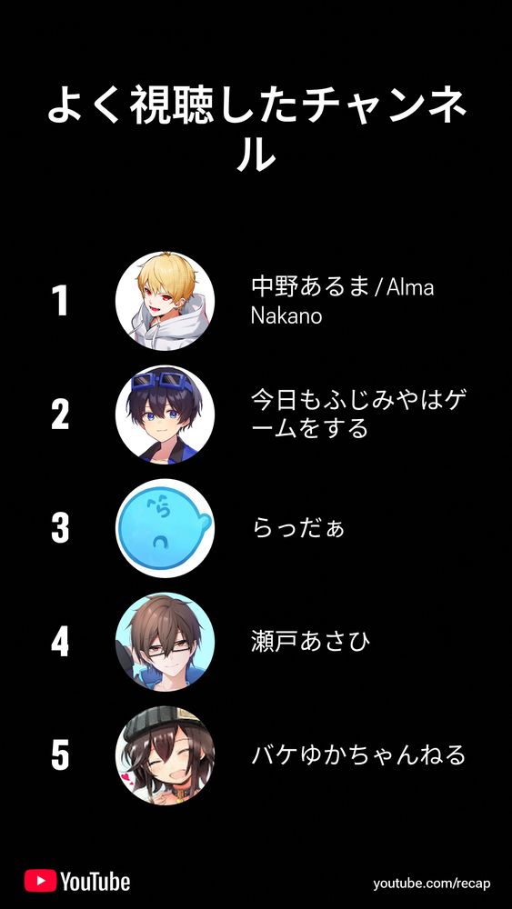 らは多分後半の追い上げが半端じゃないと予想
他はヴァロ見たりあも見たりしてた