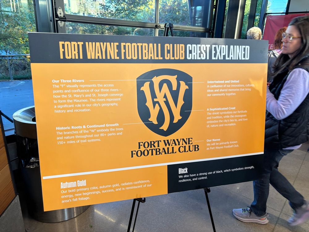 Marketing description