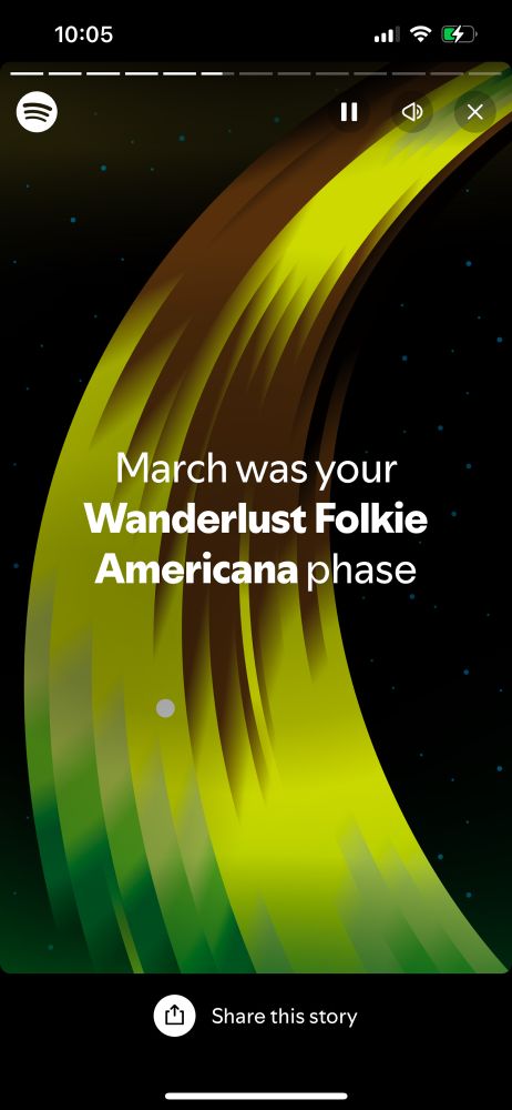 A screenshot from my Sootify Wrapped that says, March was your wanderlust folkie Americana phase.