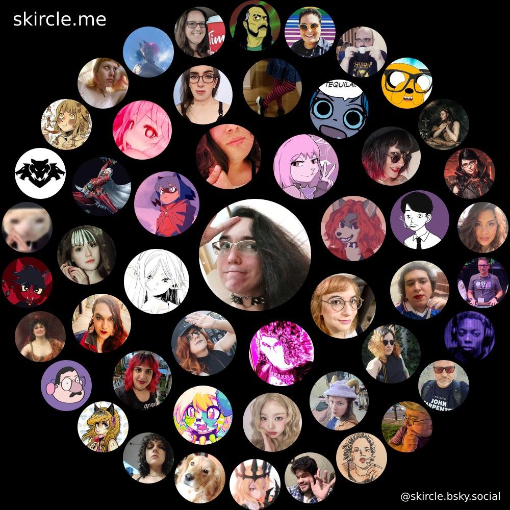 Imagem do meu círculo social do bsky, infelizmente não sei a @ de todo mundo de cabeça, perdão 