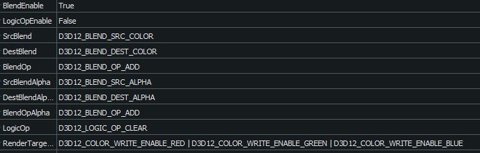 Alpha blend settings
