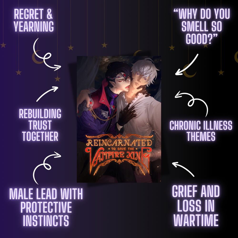 A collection of themes about the novel 'Reincarnated to Save the Vampire King?!' including 'regret & yearning' and 'rebuilding trust together.'