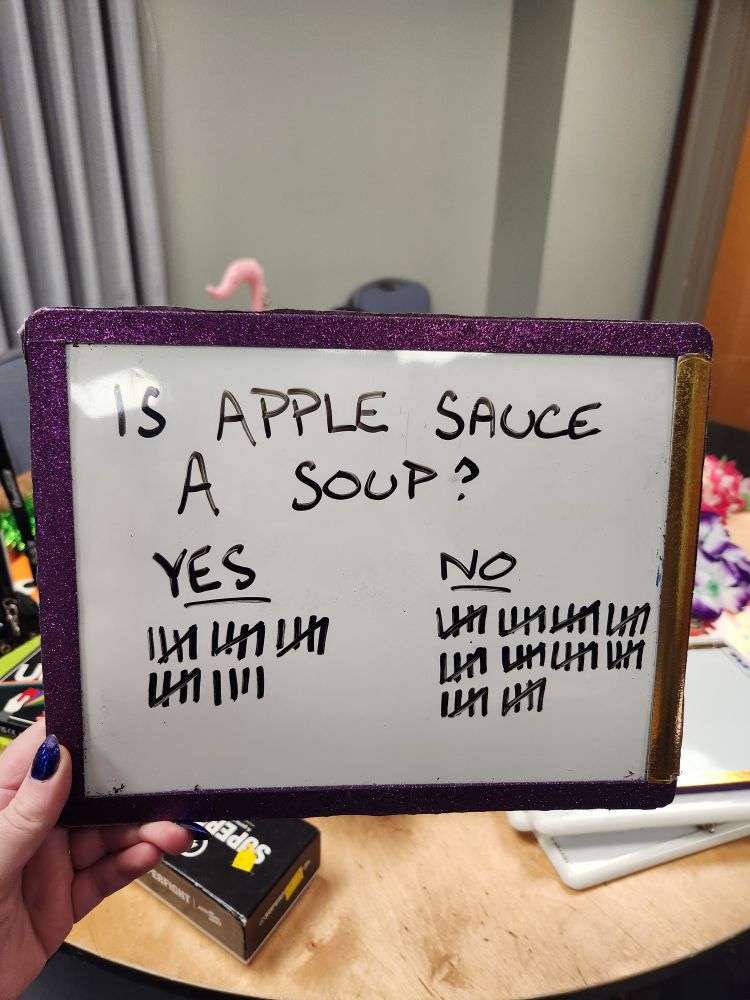 a photo of a whiteboard with the question, "is apple sauce a soup?" written on it. there are 19 tally marks under "yes" and 50 tally marks under "no"