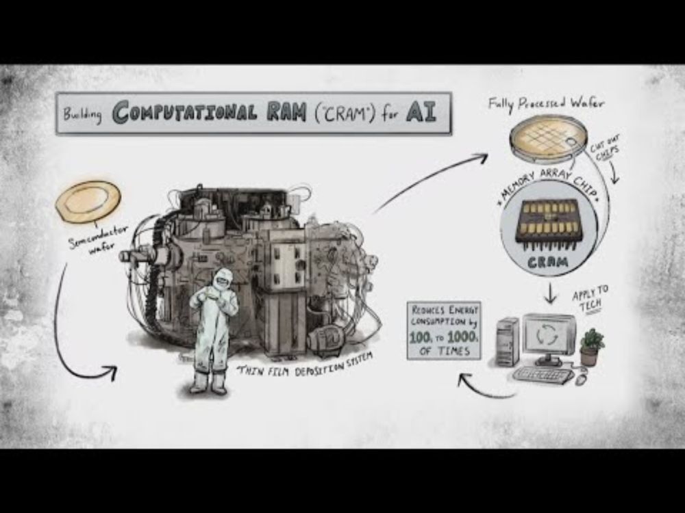 AI has an energy problem. A Minnesota professor rethinks computing for a solution