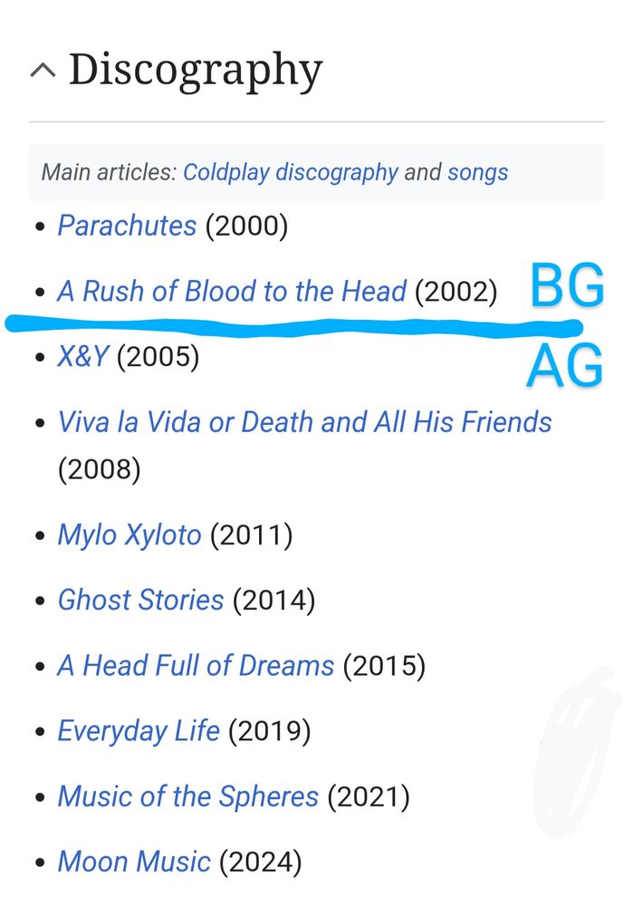 ^ Discography Main articles: Coldplay discography and songs Parachutes (2000) A Rush of Blood to the Head (2002) [line drawn across the page at this point with BG above it an AG below it to indicate Before Gwyneth and After Gwyneth] X&Y (2005) Viva la Vida or Death and All His Friends (2008) Mylo Xyloto (2011) Ghost Stories (2014) A Head Full of Dreams (2015) Everyday Life (2019) Music of the Spheres (2021) Moon Music (2024)