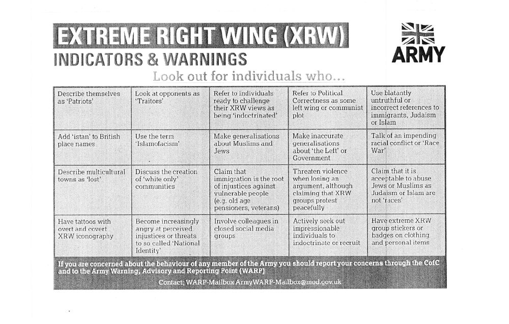2017 guide given to British Army leaders on how to spot right-wing extremists in their ranks highlights.

“indicators and warnings” which could be associated with individuals who may hold extreme right-wing (XRW) views

Describe themselves as 'Patriots'

Add 'istan' to British place names

Describe multicultural towns as 'lost'

Have tattoos with overt & covert XRW iconography
Look at opponents as 'Traitors'

Use the term 'Islamofacism'

Discuss the creation of 'white only communities

Become increasingly angry at perceived injustices or threats to so called 'National Identity'

Look out for individuals who...

Refer to individuals ready to challenge their extreme RW views as being indoctrinated

Make generalisations about Muslims and Jews

Claim that immigration is the root of injustices against vulnerable people (e.g old age pensioners, veterans)

Involve colleagues in closed social media groups

Refer to Political Correctness as some left wing or communist plot

Make inaccurate generalisations about 'the Left' or Government

Threaten violence when losing an argument, while claiming that XRW groups protest peacefully

Actively seek out impressionable individuals to indoctrinate or recruit

Use blatantly untruthful or incorrect references to immigrants, Judaism or Islam

Talk of an impending racial conflict or 'Race War

Claim that it is acceptable to abuse Jews or Muslims as Judaism or Islam are not 'races'

Have extreme XRW group stickers or badges on clothing and personal items