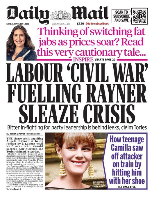 Daily Mail from page Monday 1 September 2025 LABOUR 'CIVIL WAR' FUELLING RAYNER SLEAZE CRISIS Bitter in-fighting for party leadership is behind leaks, claim Tories By Jason Groves Political Editor THE sleaze crisis engulfing Angela Rayner is being fuelled by a Labour 'civil war' over who should succeed Keir Starmer, the Tories claimed yesterday. Shadow Cabinet minister Alex Burghart said senior Labour figures were more interested in jockeying for position to take over from the Prime Minister than in dealing with the problems facing the country. for Mr Burghart said it was 'very likely that damaging information about Ms Rayner's personal life and tax affairs is being leaked by Labour rivals who believe Sir Keir will be forced out over his dire poll ratings. 