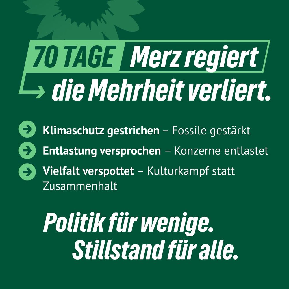 70 TAGE Merz regiert → die Mehrheit verliert.

Klimaschutz gestrichen - Fossile gestärkt

Entlastung versprochen - Konzerne entlastet

Vielfalt verspottet - Kulturkampf statt Zusammenhalt

Politik für wenige. Stillstand für alle.