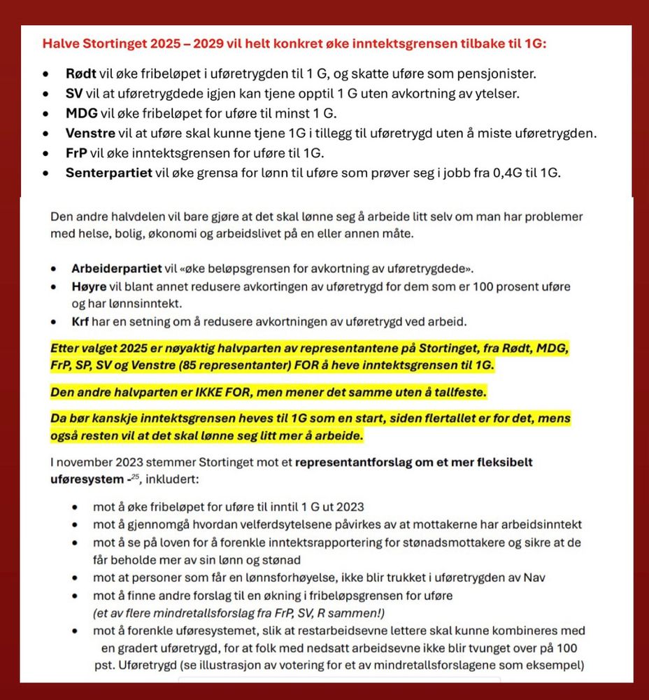 Halve Stortinget 2025 – 2029 vil helt konkret øke inntektsgrensen tilbake til 1G:

• Rødt vil øke fribeløpet i uføretrygden til 1 G, og skatte uføre som pensjonister.
• SV vil at uføretrygdede igjen kan tjene opptil 1 G uten avkortning av ytelser.
• MDG vil øke fribeløpet for uføre til minst 1 G.
• Venstre vil at uføre skal kunne tjene 1 G i tillegg til uføretrygd uten å miste uføretrygden.
• FrP vil øke inntektsgrensen for uføre til 1G.
• Senterpartiet vil øke grensa for lønn til uføre som prøver seg i jobb fra 0,4 G til 1G.

⸻

Den andre halvdelen vil bare gjøre at det skal lønne seg å arbeide litt selv om man har problemer med helse, bolig, økonomi og arbeidslivet på en eller annen måte.

• Arbeiderpartiet vil «øke beløpsgrensen for avkortning av uføretrygde».
• Høyre vil blant annet redusere avkortingen av uføretrygd for dem som er 100 prosent uføre og har lønnsinntekt.
• KrF har en setning om å redusere avkortingen av uføretrygd ved arbeid

Etter valget 2025 er nøyaktig halvparten av representantene på Stortinget, fra Rødt, MDG, FrP, SP, SV og Venstre (85 representanter) FOR å heve inntektsgrensen til 1G.
Den andre halvparten er IKKE FOR, men mener det samme uten å tallfeste.
Da bør kanskje inntektsgrensen heves til 1G som en start, siden flertallet er for det, mens også resten vil at det skal lønne seg litt mer å arbeide.

I november 2023 stemmer Stortinget mot et representantforslag om et mer fleksibelt uføresystem –5, inkludert:

• mot å øke fribeløpet for uføre til inntil 1 G ut 2023
• mot å gjennomgå hvordan velferdsytelsene påvirkes av at mottakerne har arbeidsinntekt
• mot å se på loven for å forenkle inntektsrapportering for stønadsmottakere og sikre at de får beholde mer av sin lønn og stønad
• mot å gjøre unntak for dem som får en lønnsforhøyelse, ikke blir trukket i uføretrygden av Nav
• mot å finne andre forslag til en økning i fribeløpsgrensen for uføre
(et av flere mindretallsforslag fra FrP, SV, R sammen!!)
• mot å forenkle uføresystemet