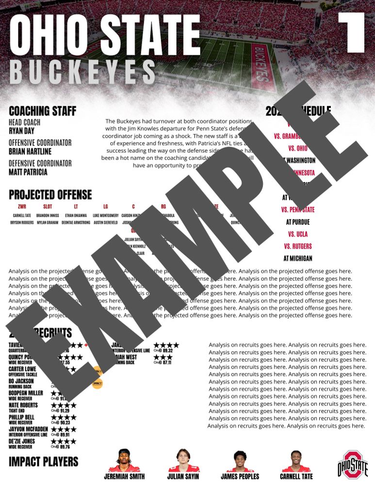 An example of our upcoming college football preview guide.