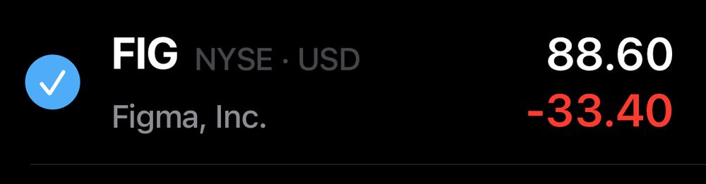 stock price for Figma on first day of trading.