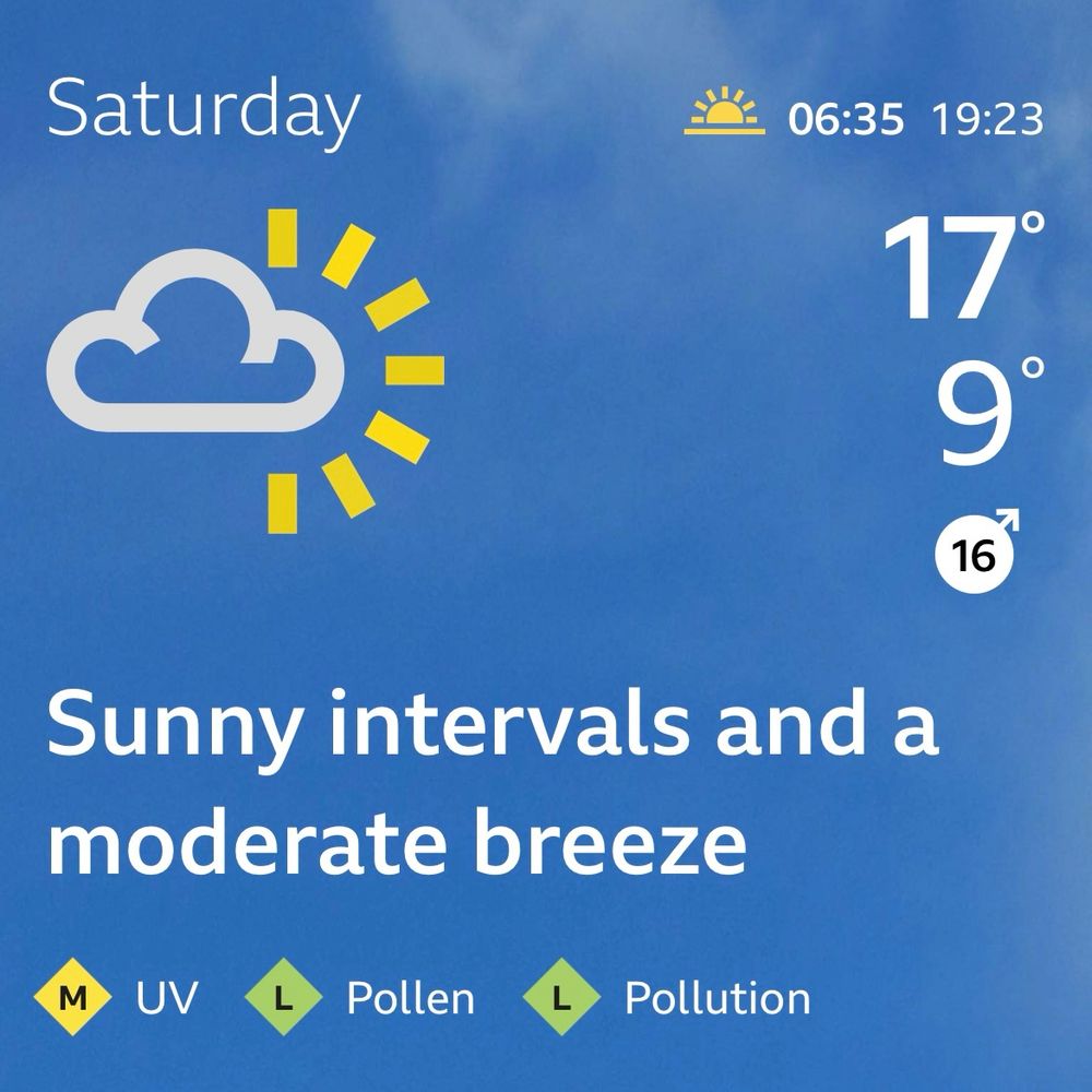 Weather forecast for Wokingham on Saturday:
17 degrees
Sunny intervals and a moderate breeze