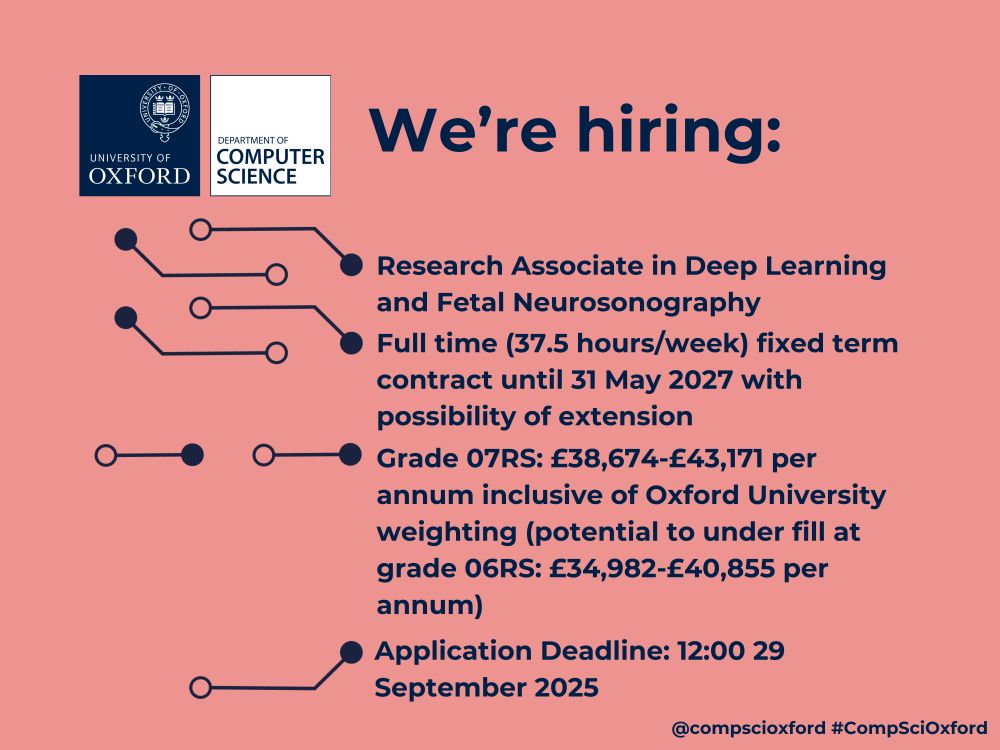 A salmon pink graphic with the Department of Computer Science logo at the top left and text reading 'We’re hiring: Research Associate in Deep Learning and Fetal Neurosonography. Full time (37.5 hours/week) fixed term contract until 31 May 2027 with possibility of extension. Grade 07RS: £38,674-£43,171 per annum inclusive of Oxford University weighting (potential to under fill at grade 06RS: £34,982-£40,855 per annum). Application Deadline: 12:00 29 September 2025. @compscioxford #CompSciOxford'. There are also lines and dots pointing to the text that look like a computer board.