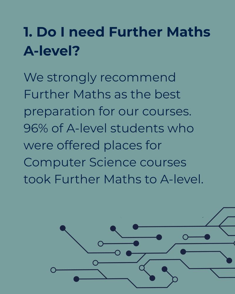 A green-grey background with text reading ‘1. Do I need Further Maths A-level? We strongly recommend Further Maths as the best preparation for our courses. 96% of A-level students who were offered places for Computer Science courses took Further Maths to A-level.’ At the bottom of the graphic there is an illustration of connected lines and dots that looks like a computer board, this continues lined up on the next graphic.