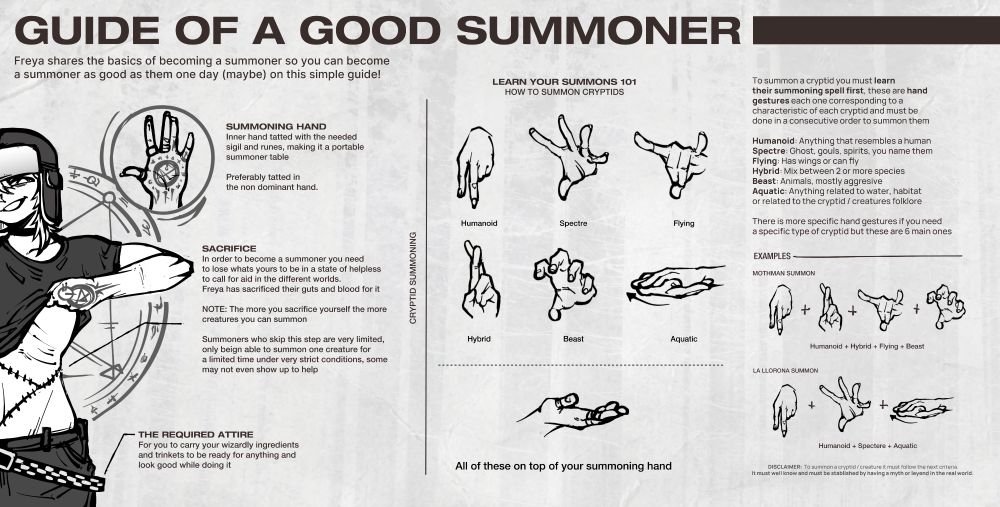 GUIDE OF A GOOD SUMMONER
Freya small guide to becoming a summoner, showcasing the basics needs to start alongside and introduction to cryptid summoning