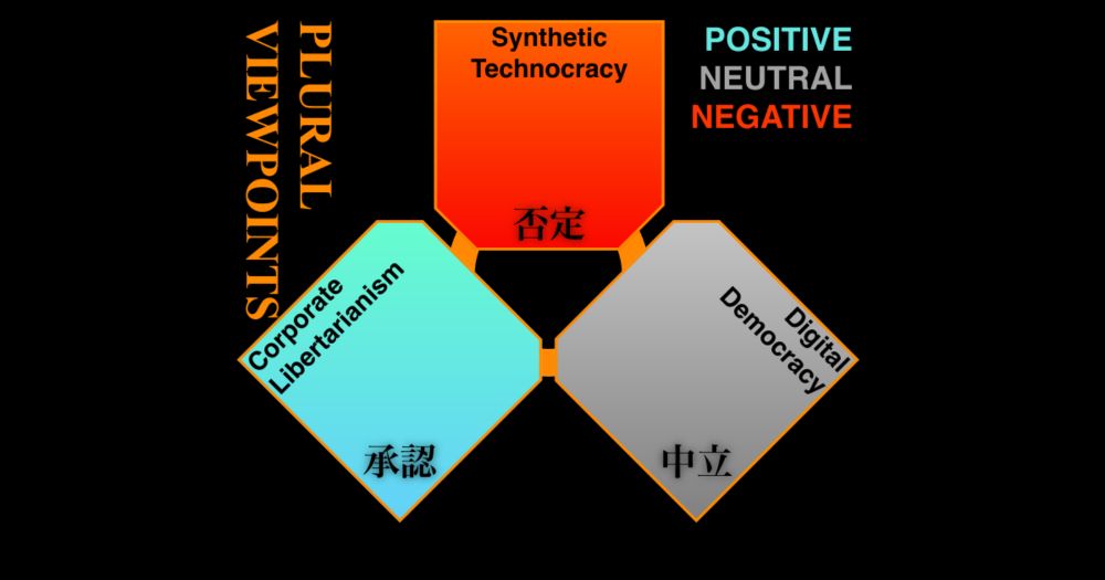 ⿻😧😀😐←❓UBI has limited effect in developed countries with high wages