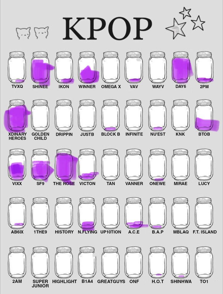 КРОР jars filled based on how much i like their groups music)
(TVXQ
SHINEE
IKON
WINNER
OMEGA X
VAV
WAYV
DAY6
2PM
XDINARY
HEROES
GOLDEN CHILD
DRIPPIN
JUSTB
BLOCK B
INFINITE
NU'EST
KNK
ВТОВ
VIXX
SF9
THE ROSE
VICTON
TAN
VANNER
ONEWE
MIRAE
LUCY
AB6IX
1THE9
HISTORY
N.FLYING
UP1OTION
A.C.E
B.A.P
MBLAQ
F.T. ISLAND
2AM
SUPER
HIGHLIGHT

B1A4 GREATGUYS ONF

H.O.T
SHINHWA
T01)