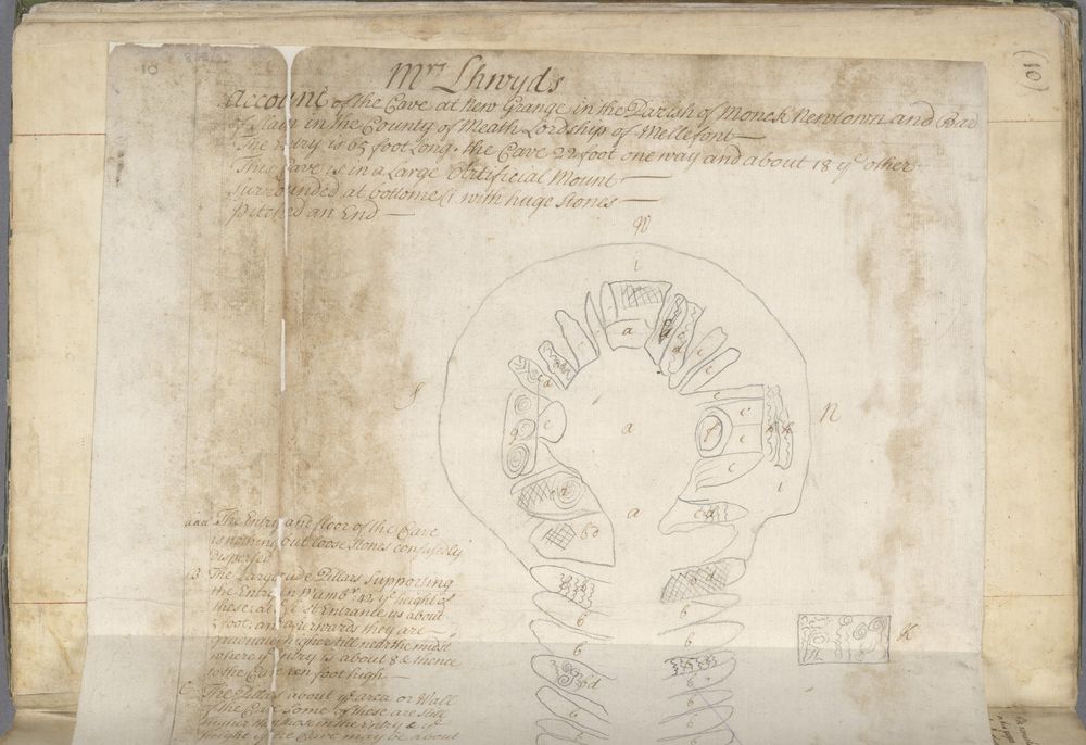 A plan of the upright stones indie the passageway at Newgrange, drawn by Mr Lhuyd (c. 1690).
Photo courtesy: The Library, Trinity College Dublin, 'Plan of the cave at New Grange.' Dublin Philosophical Society papers transcribed by Samuel Molyneux (TCD MS 883)