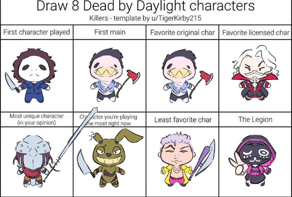 dead by daylight template by reddit user TigerKirby215 that reads:
Draw 8 Dead by Daylight characters
Killers - template by u/TigerKirby215
First character played - 'The Shape' / Michael Myers
First main - The Unknown
Favorite original char - The Unknown (again)
Favorite licensed char - 'The Dark Lord' / Dracula
Most unique character (in your opinion) - The Knight 
Character you're playing the most right now - 'The Animatronic' / Springtrap / William Afton
Least favorite char - The Trickster
The Legion - The Legion (Susie, Last Sleepover)
