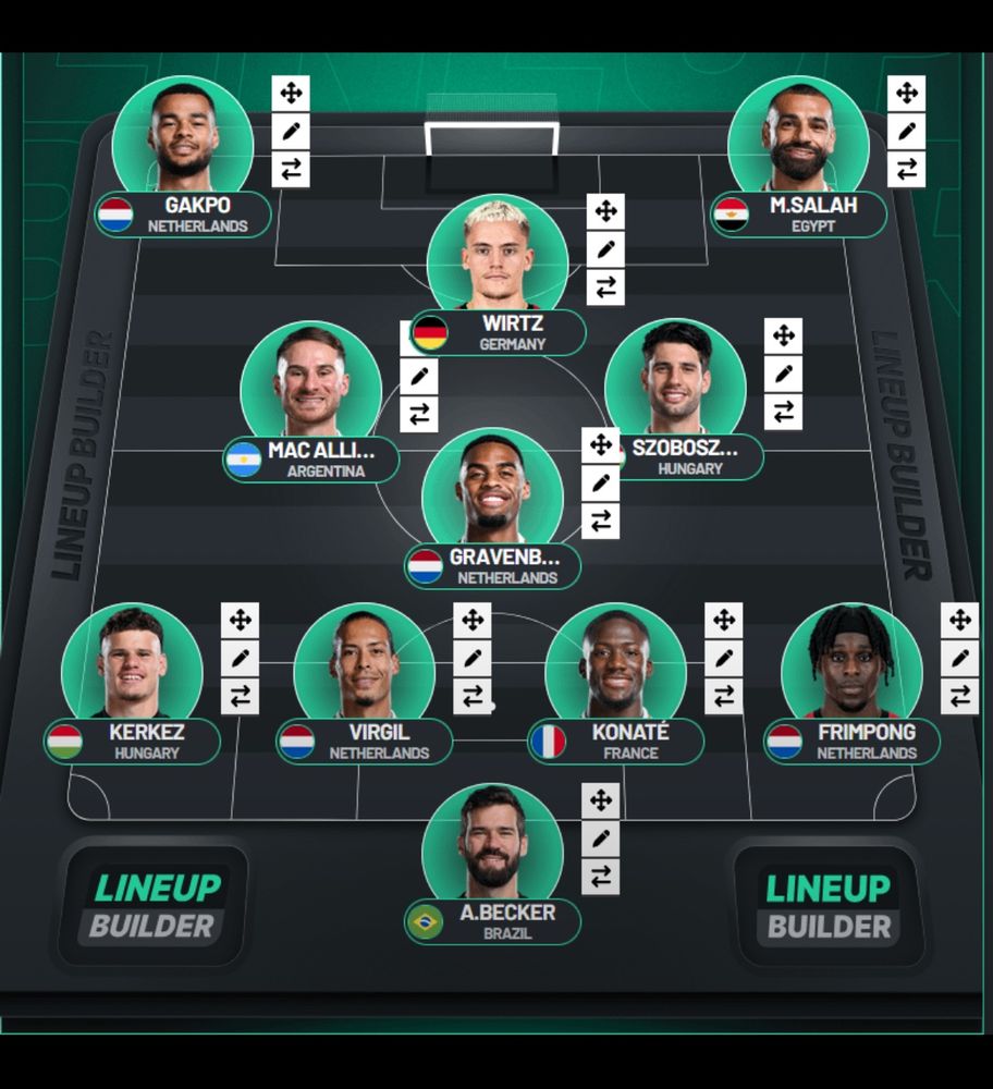 Liverpool line up including Wirtz, Frimpong and Kerkez