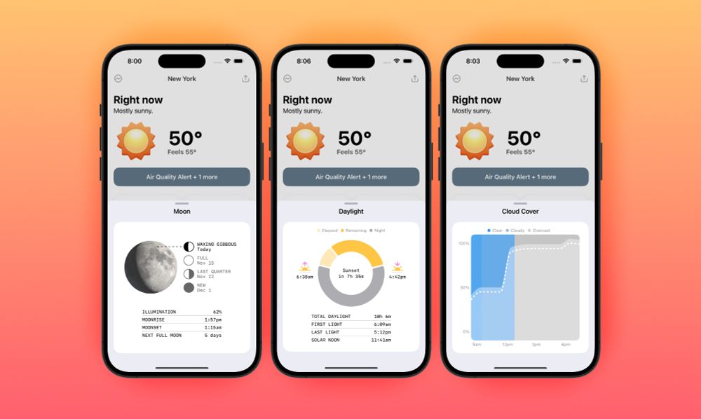 Moon, daylight, and cloud cover info in the Hello Weather app