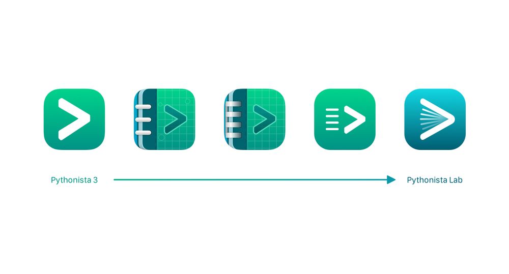 Evolution of the Pythonista Lab app icon