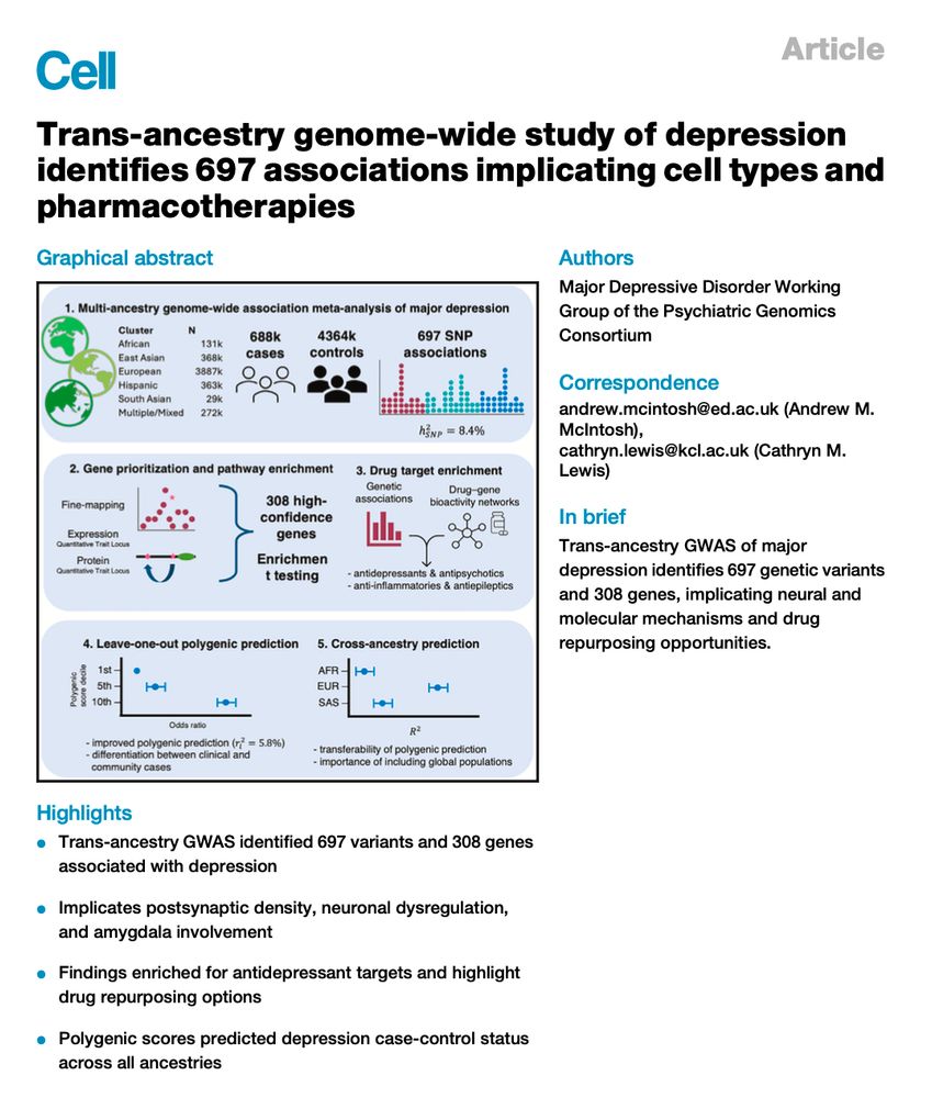 Article screenshot of a genome-wide association study of major depression published in the journal Cell