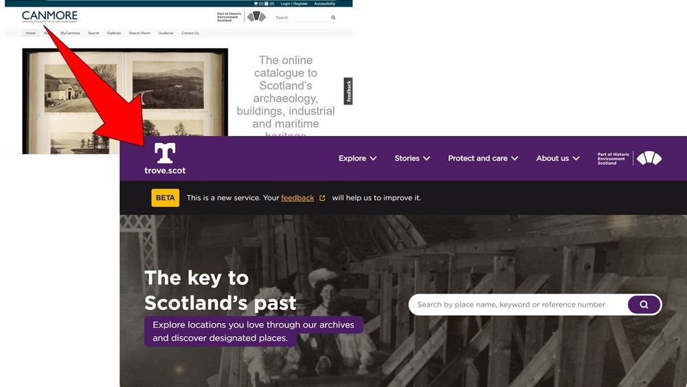 An image of the old Canmore website with an arrow to the new Trove website.