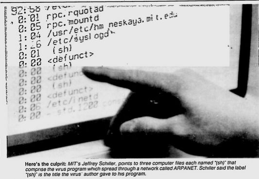 Black and white photo from a newspaper, with caption.

Hand pointing at a screen with (sh) and various other unix file names listed.

Caption reads "Here's the culprit: MIT's Jeffrey Schiller points to three computer files each named "(sh)" that comprise the virus program which spread through a network called ARPANET. Schiller said the label "(sh)" is the title the virus author gave his program.