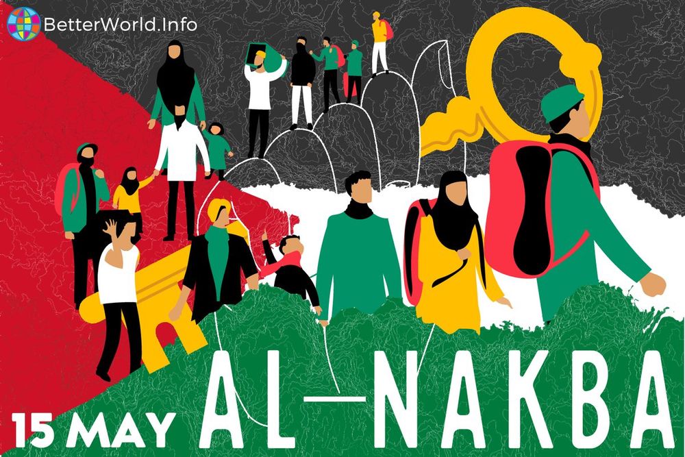 Graphic for Al-Nakba Day May 15. In the backround is the black, white, green, and red flag of Palestine. The image shows many displaced people having to leave their county. There is a large fist holding a golden key in the centre. Copyright: Better World Info