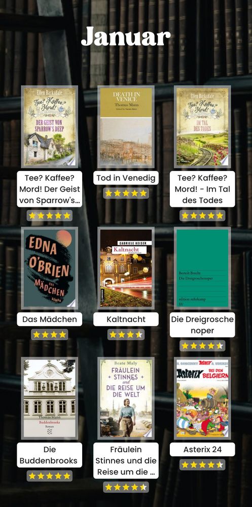Das Bild ist eine Collage aus neun verschiedenen Buchcovern, die in drei Reihen zu je drei Covern angeordnet sind. Jedes Buchcover ist klar und deutlich erkennbar. Die Cover sind farbenfroh und vielfältig gestaltet, passend zu den jeweiligen Büchern. 

Die Collage ist vor einem verschwommenen Hintergrund platziert, der eine Buchwand mit vielen Büchern in verschiedenen Farben und Größen zeigt. Dies erzeugt eine gemütliche und lesefreundliche Atmosphäre.

Der Text "Buch 9 für 2025" ist in der oberen linken Ecke in einer klaren, gut lesbaren Schrift platziert. Der Text "Januar" ist in der Mitte des oberen Randes der Collage zu sehen. Der Instagram-Account-Name "@woerterkatze_bloggt" ist in der unteren rechten Ecke in kleinerer Schrift angegeben.

Die Buchcover zeigen eine Vielzahl von Büchern unterschiedlicher Genres und Stile. Einige der abgebildeten Bücher sind:

"Der Geist von Sparrow's Deep" von Death in Venice
"Kaltnacht" von Gabriele Keiser
"Das Mädchen" von Edna O'Brien
"Die Buddenbrooks" von Thomas Mann
"Asterix bei den Belgiern" von Asterix

Unter jedem Buchcover befinden sich goldene Sterne, die eine Bewertung  darstellen. Die Anzahl der Sterne variiert von Buch zu Buch.