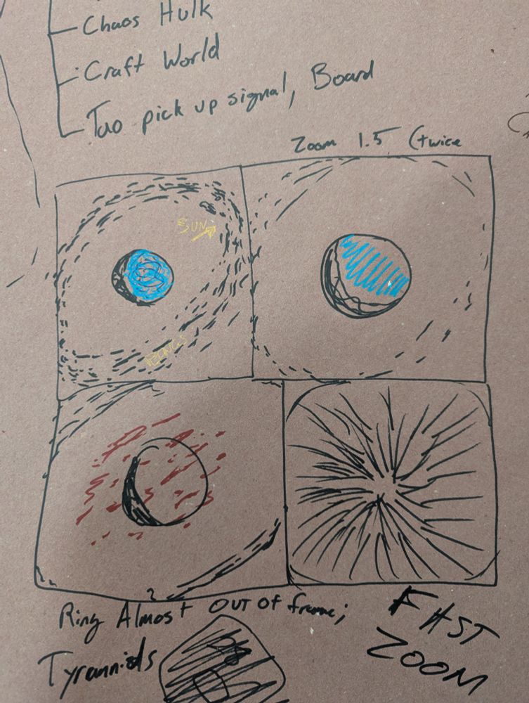 That's right, there's 5 more pages where this came from. 3 more years and I'll have a 24-page issue storyboarded