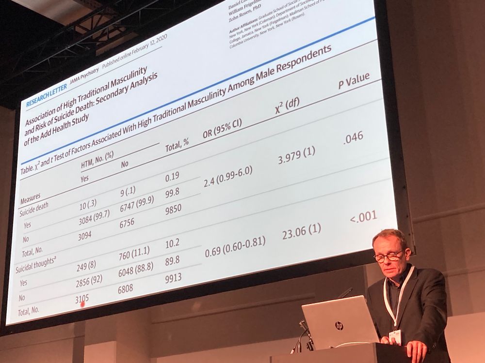Table showing that those with higher traditional masculinity are at increased risk for suicide death, whereas those with lower traditional masculinity report suicidal thoughts more often.