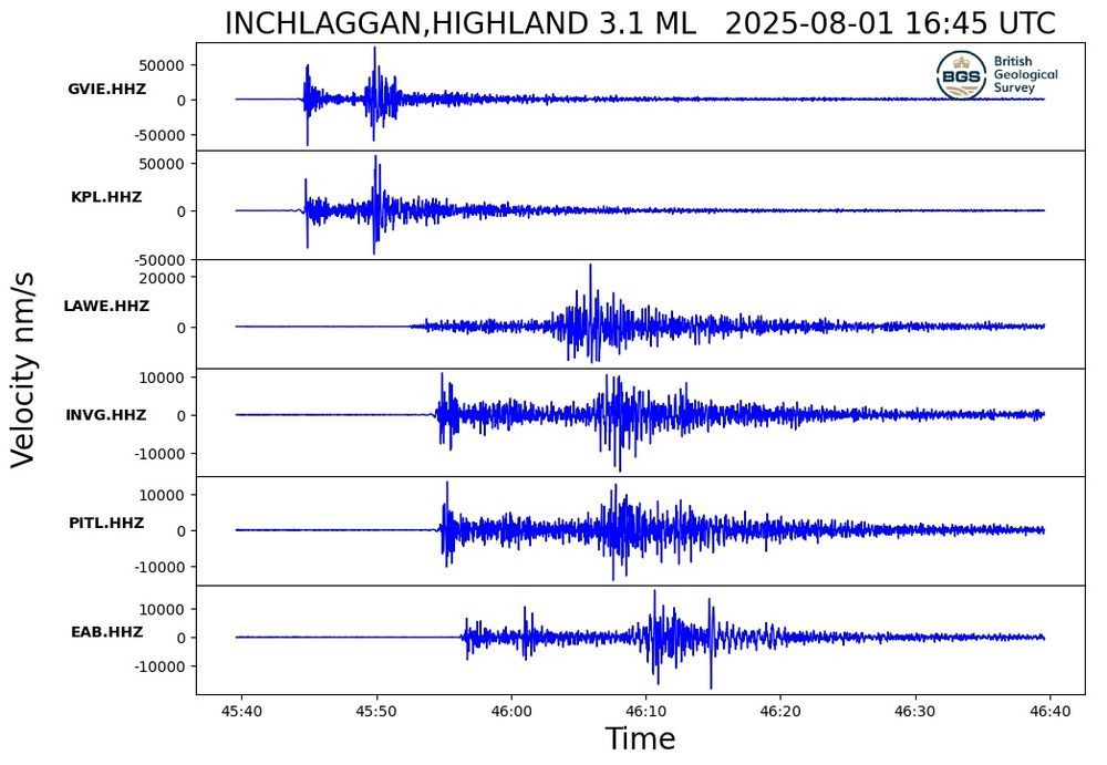 From the BGS page: https://earthquakes.bgs.ac.uk/earthquakes/recent_events/20250801164400.html#page=summary