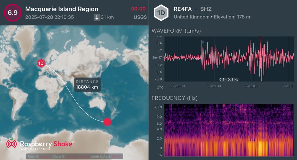 M 6.9 #earthquake #Macquarie Island region, as seen on my @raspishake.bsky.social in #Edinburgh.  Several after-shocks.  #USGS details: https://earthquake.usgs.gov/earthquakes/eventpage/us6000qvsf/executive.  