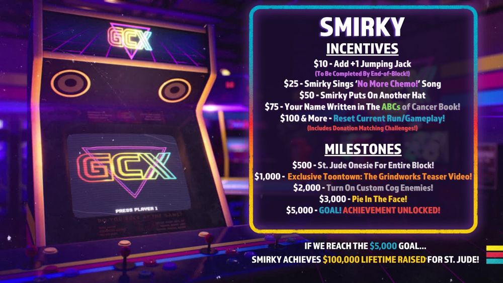 A promotional milestones and incentives graphic for the 2025 GCX Charity Marathon ft. Smirky!

INCENTIVES:
$10 - Add +1 Jumping Jack
(To Be Completed By End-of-Block!)
$25 - Smirky Sings ‘No More Chemo!’ Song
$50 - Smirky Puts On Another Hat
$75 - Your Name Written in The ABCs of Cancer Book!
$100 & More - Reset Current Run/Gameplay!
(Includes Donation Matching Challenges!)

MILESTONES:
$500 - St. Jude Onesie For Entire Block!
$1,000 -  Exclusive Toontown: The Grindworks Teaser Video!
$2,000 - Turn On Custom Cog Enemies!
$3,000 - Pie In The Face!
$5,000 - GOAL! ACHIEVEMENT UNLOCKED!

IF WE REACH THE $5,000 GOAL...
SMIRKY ACHIEVES $100,000 LIFETIME RAISED FOR ST. JUDE!