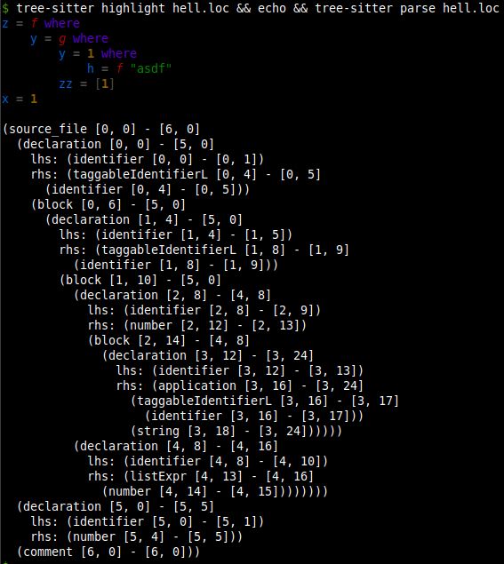 A tree-sitter run produces highlighted code and a concrete syntax tree